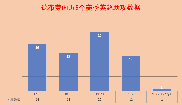 开云官网- 切尔西变阵激活进攻体系  